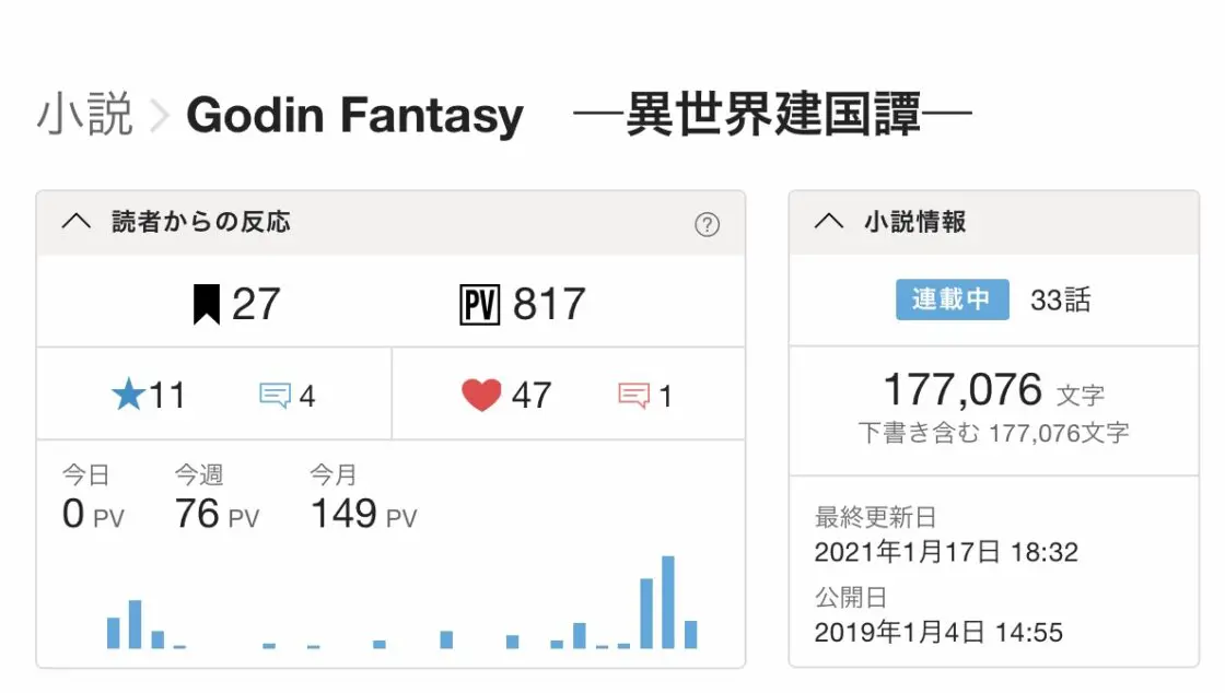 評価画像
