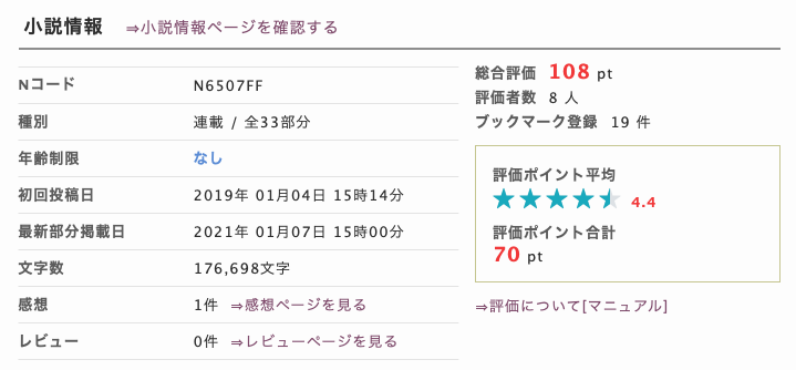 評価画像